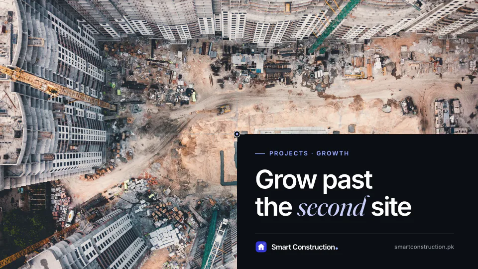 A large construction site seen from directly above between tower blocks, under the line “Grow past the second site”